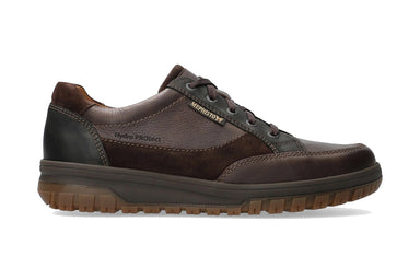 Chaplinshoes